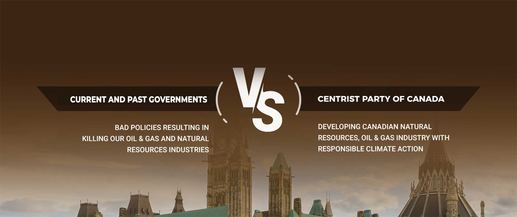 Centrist Party Canada Be The Change